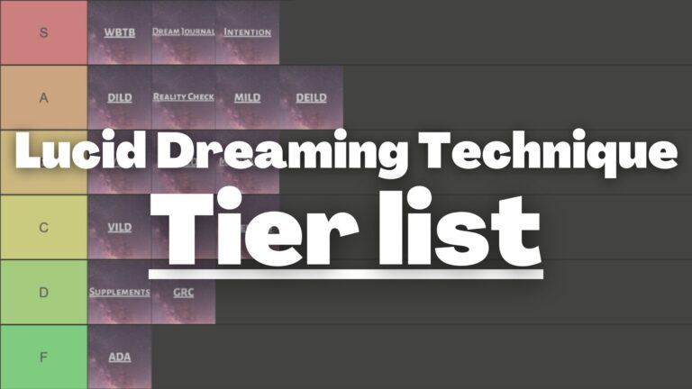 [Video] Lucid Dreaming Technique Tier List